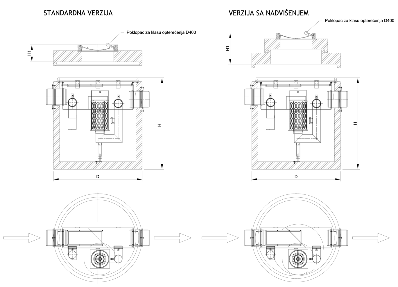 Tabela Oleopator-ByPass C Dimenzije