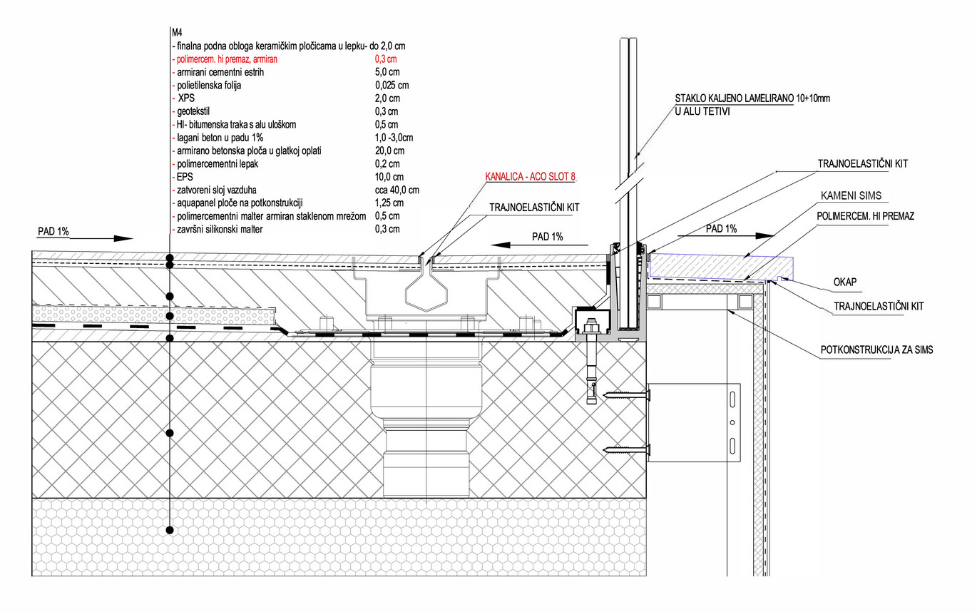 ACO Slot 8 - detalj ugradnje na terasi