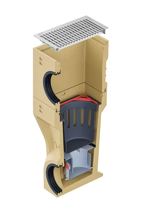 ACO Self Europoint