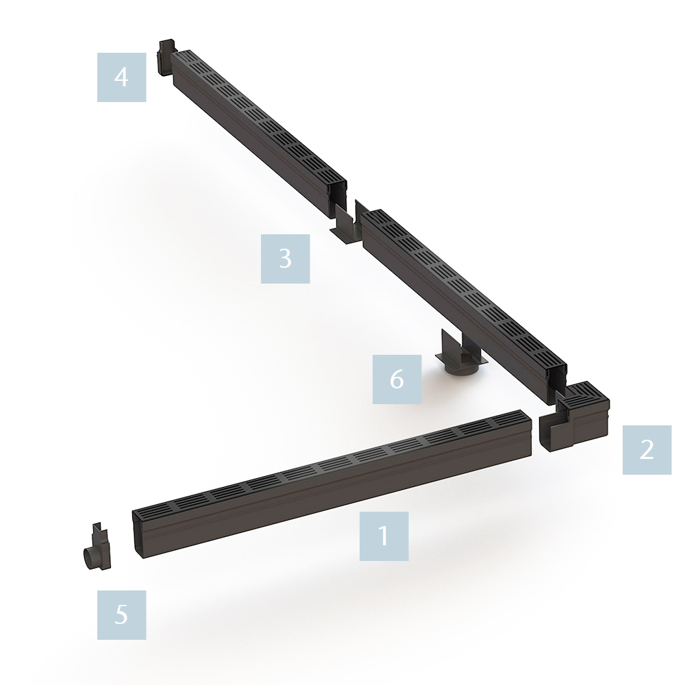 ACO Slimline - Pregled sistema