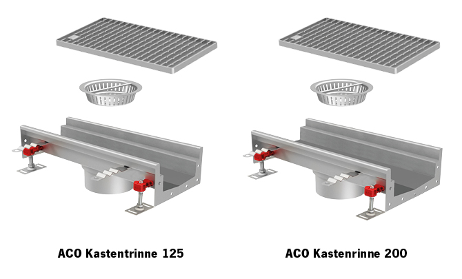 ACO Inox industrijski program