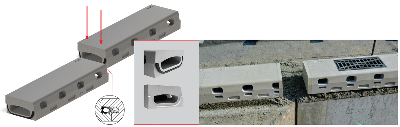 ACO KerbDrain Bridge