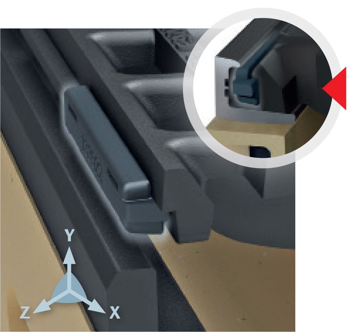 ACO Powerlock