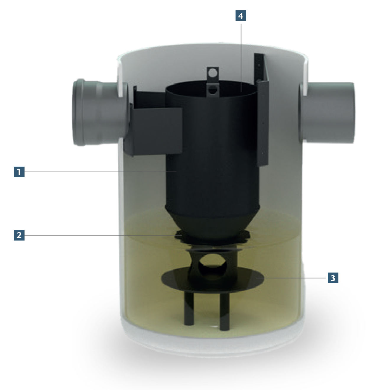 ACO Stormsed Vortex pregled