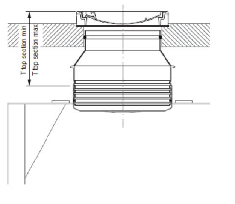 Tehn Crtez POKLOPAC 5 G-H