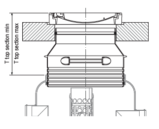 Tehn Crtez POKLOPAC D400