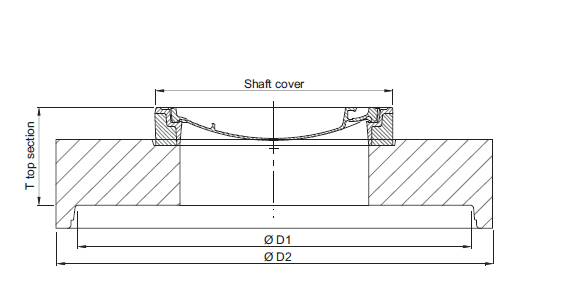 Tehn Crt Lipumax POKLOPAC 2