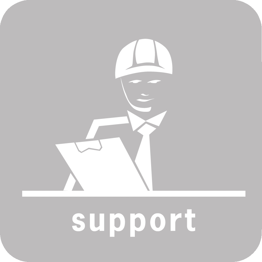 Support ACO Servisni Lanac